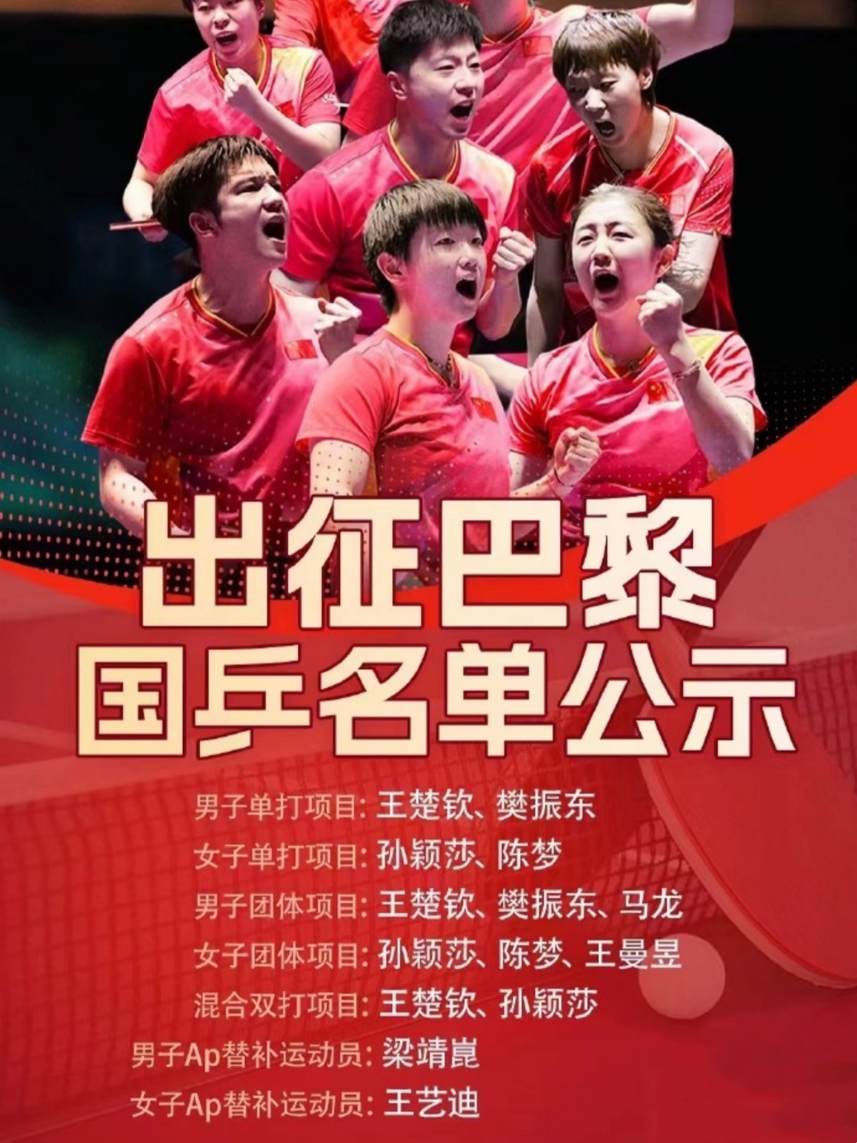 多国公布奥运参赛名单的时间