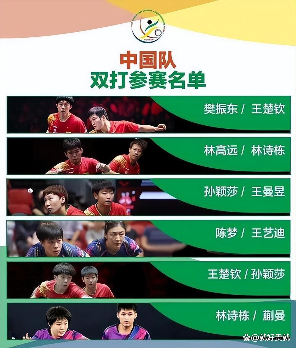 多国公布奥运参赛名单的时间